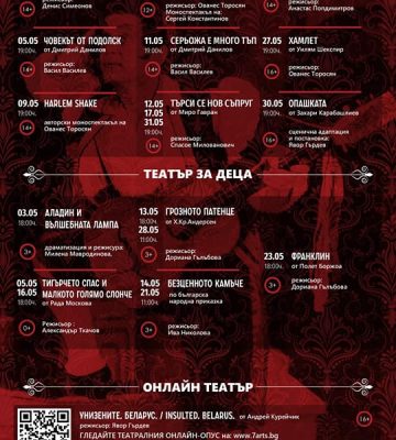 “Ivan Radoev” Drama and Puppet Theatre – schedule for May